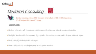 Davidson Consulting
Davidson consulting créée en 2005. Composée de Consultants en SS2i : 1 000 collaborateurs
N°1 GPW depuis 2015 France N°7 Europe
Les services :
Gestion ethernet / wifi : trouver un collaborateur, identifier une salle de réunion disponible
Multiplier les diversités des espaces, Agora, salles d’entretiens, cuisine, salles de jeux, salles de repos
Un accompagnement par les managers
Mise a disposition d’un campus pour les nouveaux arrivants
 