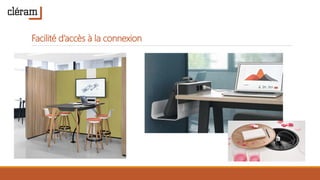 Facilité d’accès à la connexion
 