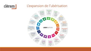 L’expansion de l’ubérisation
 