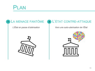 PLAN
1 2LA MENACE FANTÔME L’ÉTAT CONTRE-ATTAQUE
L’État en passe d’ubérisation Vers une auto-ubérisation de l’État
15
 