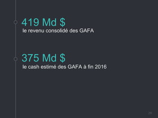 29
419 Md $
375 Md $
le revenu consolidé des GAFA
le cash estimé des GAFA à fin 2016
 