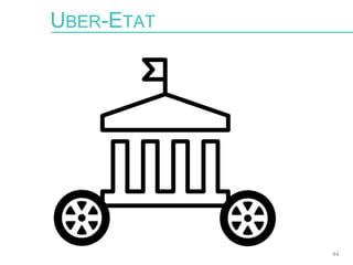 44
UBER-ETAT
Distribution
Une logique de guichet unique
Production atomisée
• Appui sur la multitude
• Utilisation maximale des
« actifs »
✓ ✓✓
 