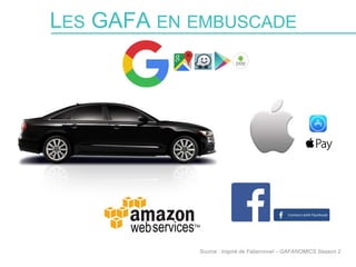 LES GAFA EN EMBUSCADE
Source : inspiré de Fabernovel – GAFANOMICS Season 2
 