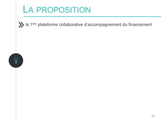 58
LA PROPOSITION
la 1ère plateforme collaborative d’accompagnement du financement
 