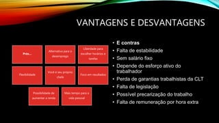 VANTAGENS E DESVANTAGENS
Prós…
Alternativa para o
desemprego
Liberdade para
escolher horários e
tarefas
Flexibilidade
Você é seu próprio
chefe
Foco em resultados
Possibilidade de
aumentar a renda
Mais tempo para a
vida pessoal
• E contras
• Falta de estabilidade
• Sem salário fixo
• Depende do esforço ativo do
trabalhador
• Perda de garantias trabalhistas da CLT
• Falta de legislação
• Possível precarização do trabalho
• Falta de remuneração por hora extra
 