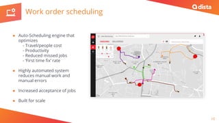 Uperization Uberization of field service management | PDF