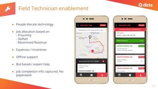 Uberization Service Uberization of field service management | PDF