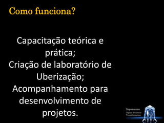 Capacitação teórica e
prática;
Criação de laboratório de
Uberização;
Acompanhamento para
desenvolvimento de
projetos.
Como funciona?
 