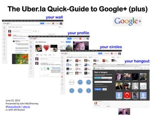 The Uber.la Quick-Guide to Google+ (plus)
                               your wall



                                           your profile


                                                          your circles


                                                                         your hangout




June 23, 2012
Presented by John McElhenney
@jmacofearth / uber.la
cc with attribution
 