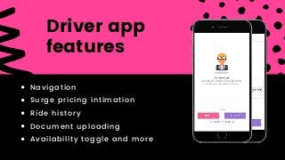 Driver app
features
Navigation
Surge pricing intimation
Ride history
Document uploading
Availability toggle and more
 
