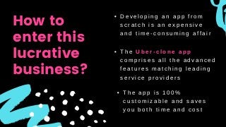 D e v e l o p i n g a n a p p f r o m
s c r a t c h i s a n e x p e n s i v e
a n d t i m e - c o n s u m i n g a f f a i r
How to
enter this
lucrative
business?
T h e U b e r - c l o n e a p p
c o m p r i s e s a l l t h e a d v a n c e d
f e a t u r e s m a t c h i n g l e a d i n g
s e r v i c e p r o v i d e r s
T h e a p p i s 1 0 0 %
c u s t o m i z a b l e a n d s a v e s
y o u b o t h t i m e a n d c o s t
 