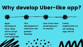 Apps
developed
from Uber
clone script
are highly
customizable
Why develop Uber-like app?
The
development
solutions are
pocket-
friendly
Less time from
development
to launch
Easily
deployable on
all leading
app stores
 