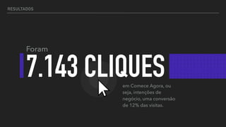 RESULTADOS
Foram
7.143 CLIQUESem Comece Agora, ou
seja, intenções de
negócio, uma conversão
de 12% das visitas.
 