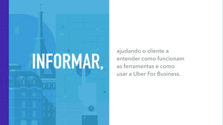 CONVENCER
INFORMAR,
ajudando o cliente a
entender como funcionam
as ferramentas e como
usar a Uber For Business.
 