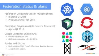 Federation of Kubernetes Clusters (a.k.a. 