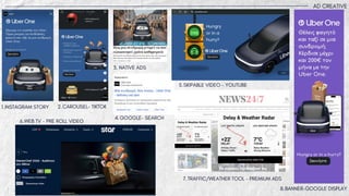 Uber Promotion Strategy A digital marketing strategy presentation for Uber. | PPTX