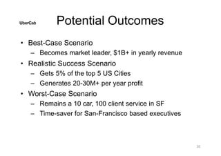 Potential Outcomes
20
• Best-Case Scenario
– Becomes market leader, $1B+ in yearly revenue
• Realistic Success Scenario
– Gets 5% of the top 5 US Cities
– Generates 20-30M+ per year profit
• Worst-Case Scenario
– Remains a 10 car, 100 client service in SF
– Time-saver for San-Francisco based executives
 