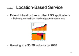 Location-Based Service
• Extend infrastructure to other LBS applications
– Delivery, non-critical medical/governmental use
• Growing to a $3.5B industry by 2010
24
 