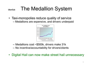 The Medallion System
• Taxi-monopolies reduce quality of service
– Medallions are expensive, and drivers underpaid
– Medallions cost ~$500k, drivers make 31k
– No incentive/accountability for drivers/clients
• Digital Hail can now make street hail unnecessary
3
 