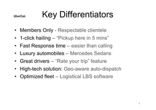 Key Differentiators
6
• Members Only - Respectable clientele
• 1-click hailing – “Pickup here in 5 mins”
• Fast Response time – easier than calling
• Luxury automobiles – Mercedes Sedans
• Great drivers – “Rate your trip” feature
• High-tech solution: Geo-aware auto-dispatch
• Optimized fleet – Logistical LBS software
 
