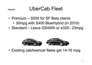 UberCab Fleet
• Premium – S550 for SF Beta clients
• 30mpg with S400 BlueHybrid (in 2010)
• Standard – Lexus GS450h or e32...