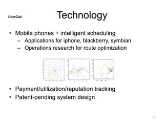 Technology
• Mobile phones + intelligent scheduling
– Applications for iphone, blackberry, symbian
– Operations research f...