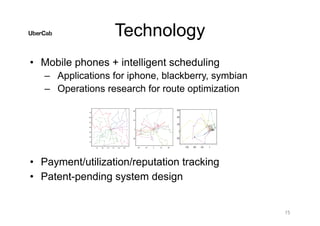 Technology
• Mobile phones + intelligent scheduling
– Applications for iphone, blackberry, symbian
– Operations research for route optimization
• Payment/utilization/reputation tracking
• Patent-pending system design
15
 