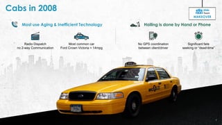Cabs in 2008
A
7
Most use Aging & Inefficient Technology
Radio Dispatch
no 2-way Communication
Most common car
Ford Crown Victoria = 14mpg
Hailing is done by Hand or Phone
No GPS coordination
between client/driver
Significant fare
seeking or “dead-time”
MAKEOVER
 
