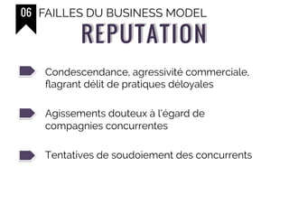 06 FAILLES DU BUSINESS MODEL
Condescendance, agressivité commerciale,
flagrant délit de pratiques déloyales
Agissements douteux à l’égard de
compagnies concurrentes
Tentatives de soudoiement des concurrents
REPUTATIONREPUTATION
 