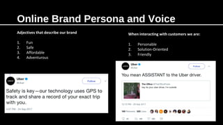 Online Brand Persona and Voice
Adjectives that describe our brand
1. Fun
2. Safe
3. Affordable
4. Adventurous
When interacting with customers we are:
1. Personable
2. Solution-Oriented
3. Friendly
 