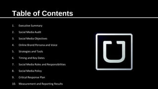 Table of Contents
1. Executive Summary
2. Social Media Audit
3. Social Media Objectives
4. Online Brand Persona and Voice
5. Strategies and Tools
6. Timing and Key Dates
7. Social Media Roles and Responsibilities
8. Social Media Policy
9. Critical Response Plan
10. Measurement and Reporting Results
 