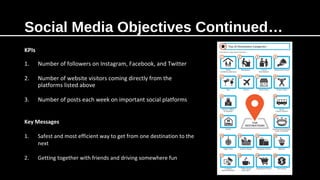 Social Media Objectives Continued…
KPIs
1. Number of followers on Instagram, Facebook, and Twitter
2. Number of website visitors coming directly from the
platforms listed above
3. Number of posts each week on important social platforms
Key Messages
1. Safest and most efficient way to get from one destination to the
next
2. Getting together with friends and driving somewhere fun
 