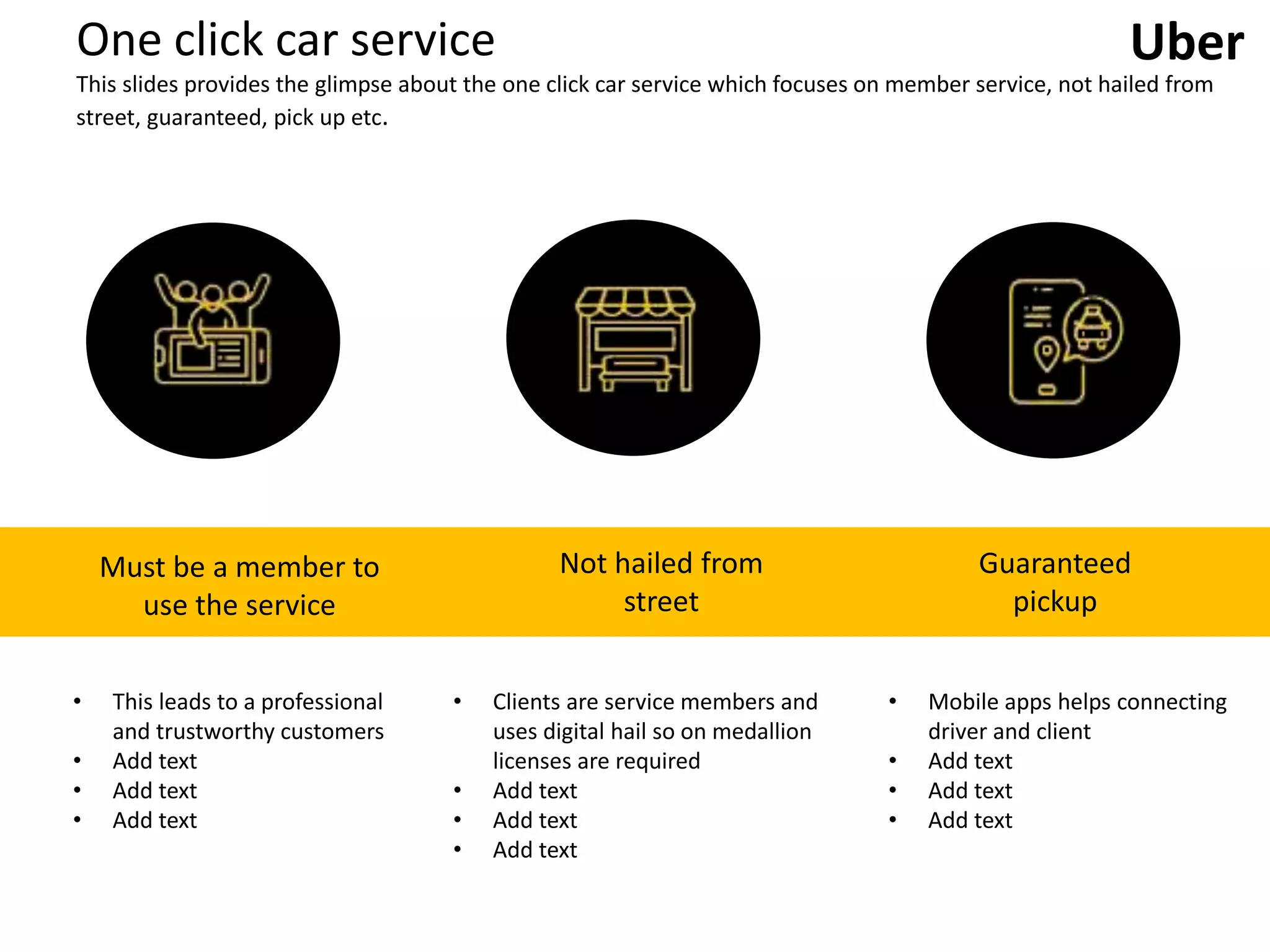 uber presentation.pptx