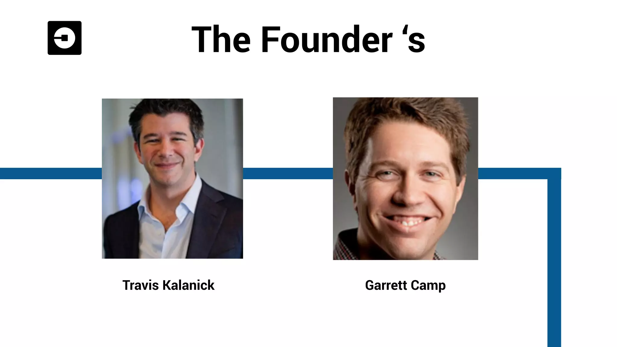 The Founder ‘s
Travis Kalanick Garrett Camp
 
