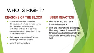 Uber vs Taxi, the Italian case | PPT