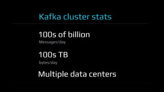 100s of billion
100s TB
Messages/day
bytes/day
Kafka cluster stats
Multiple data centers
 