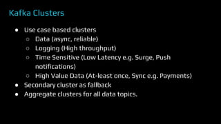 Kafka Clusters
● Use case based clusters
○ Data (async, reliable)
○ Logging (High throughput)
○ Time Sensitive (Low Latency e.g. Surge, Push
notifications)
○ High Value Data (At-least once, Sync e.g. Payments)
● Secondary cluster as fallback
● Aggregate clusters for all data topics.
 