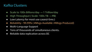 Kafka Clusters
● Scale to 100s Billions/day → 1 Trillion/day
● High Throughput ( Scale: 100s TB → PB)
● Low Latency for most use cases(<5ms )
● Reliability - 99.99% ( #Msgs Available /#Msgs Produced)
● Multi-Language Support
● Tens of thousands of simultaneous clients.
● Reliable data replication across DC
 
