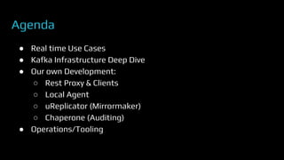 Agenda
● Real time Use Cases
● Kafka Infrastructure Deep Dive
● Our own Development:
○ Rest Proxy & Clients
○ Local Agent
○ uReplicator (Mirrormaker)
○ Chaperone (Auditing)
● Operations/Tooling
 