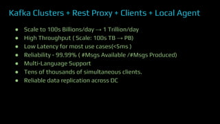 Kafka Clusters + Rest Proxy + Clients + Local Agent
● Scale to 100s Billions/day → 1 Trillion/day
● High Throughput ( Scale: 100s TB → PB)
● Low Latency for most use cases(<5ms )
● Reliability - 99.99% ( #Msgs Available /#Msgs Produced)
● Multi-Language Support
● Tens of thousands of simultaneous clients.
● Reliable data replication across DC
 