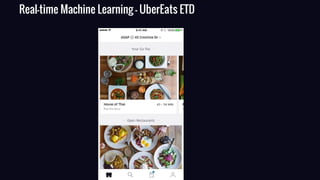 Real-time Machine Learning - UberEats ETD
 