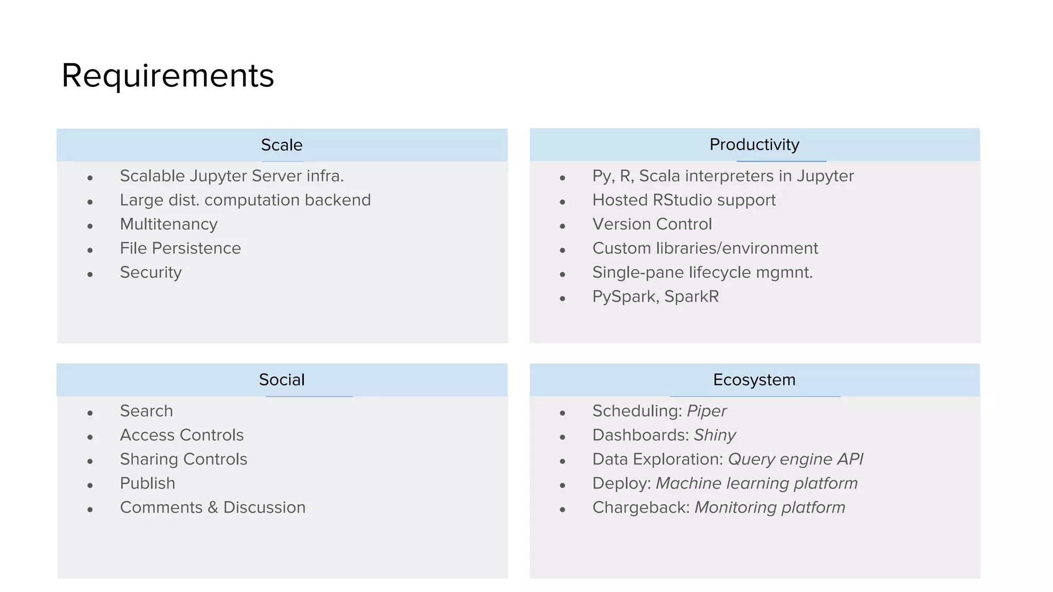 ● Productivity
● Py, R, Scala interpreters in Jupyter
● Hosted RStudio support
● Version Control
● Custom libraries/environment
● Single-pane lifecycle mgmnt.
● PySpark, SparkR
Scale
● Scalable Jupyter Server infra.
● Large dist. computation backend
● Multitenancy
● File Persistence
● Security
Requirements
Ecosystem Integration
● Scheduling: Piper
● Dashboards: Shiny
● Data Exploration: Query engine API
● Deploy: Machine learning platform
● Chargeback: Monitoring platform
● Knowledge
● Search
● Access Controls
● Sharing Controls
● Publish
● Comments & Discussion
Scale Productivity
Social Ecosystem
 