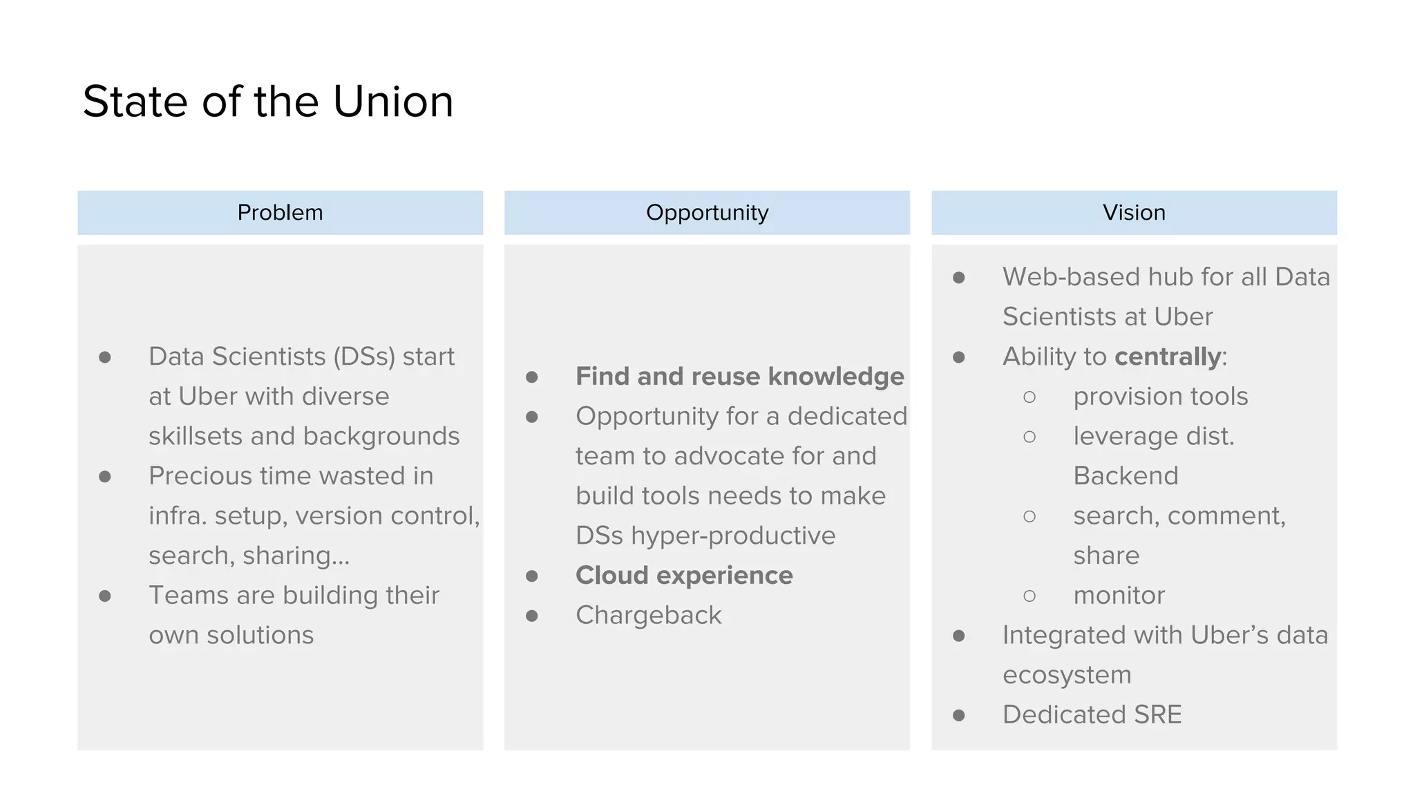 State of the Union
Problem
● Data Scientists (DSs) start
at Uber with diverse
skillsets and backgrounds
● Precious time wasted in
infra. setup, version control,
search, sharing...
● Teams are building their
own solutions
Vision
● Web-based hub for all Data
Scientists at Uber
● Ability to centrally:
○ provision tools
○ leverage dist.
Backend
○ search, comment,
share
○ monitor
● Integrated with Uber’s data
ecosystem
● Dedicated SRE
Opportunity
● Find and reuse knowledge
● Opportunity for a dedicated
team to advocate for and
build tools needs to make
DSs hyper-productive
● Cloud experience
● Chargeback
 