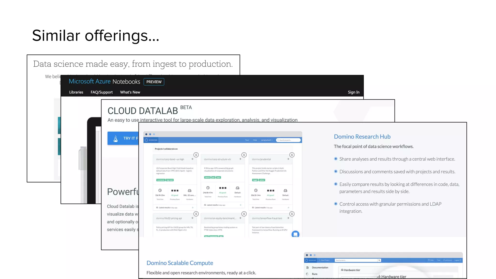 Similar offerings...
 