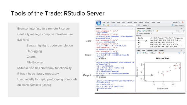 Uber's data science workbench | PPT