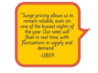 "Surge pricing allows us to
remain reliable, even on
one of the busiest nights of
the year. Our rates will
float in real time, with
fluctuations in supply and
demand."
-UBER
 