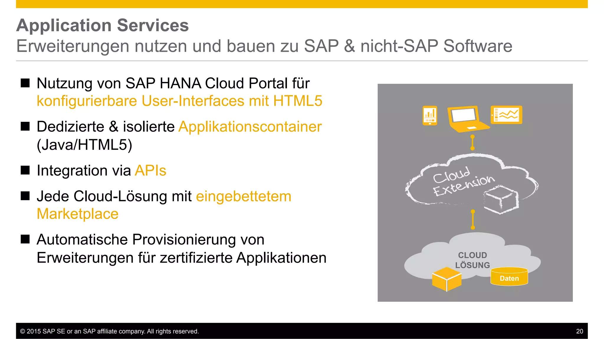 ©  2015 SAP SE or an SAP affiliate company. All rights reserved. 20
Application Services
Erweiterungen nutzen und bauen zu SAP & nicht-SAP Software
!  Nutzung von SAP HANA Cloud Portal für
konfigurierbare User-Interfaces mit HTML5
!  Dedizierte & isolierte Applikationscontainer
(Java/HTML5)
!  Integration via APIs
!  Jede Cloud-Lösung mit eingebettetem
Marketplace
!  Automatische Provisionierung von
Erweiterungen für zertifizierte Applikationen CLOUD
LÖSUNG
Daten
 