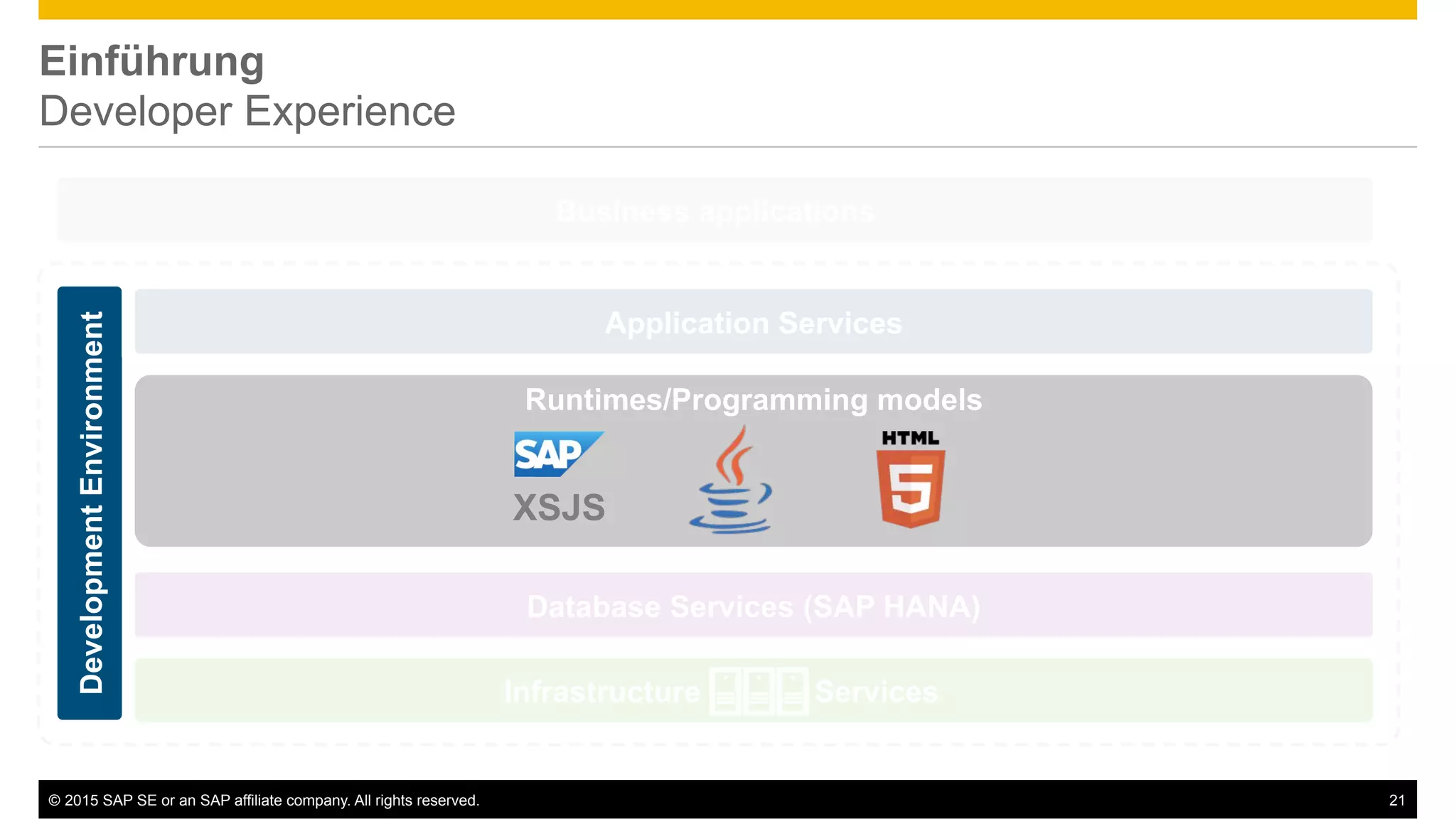 ©  2015 SAP SE or an SAP affiliate company. All rights reserved. 21
Einführung
Developer Experience
Application Services
Runtimes/Programming models
Database Services (SAP HANA)
XSJS
Business applications
DevelopmentEnvironment
Infrastructure Services
 