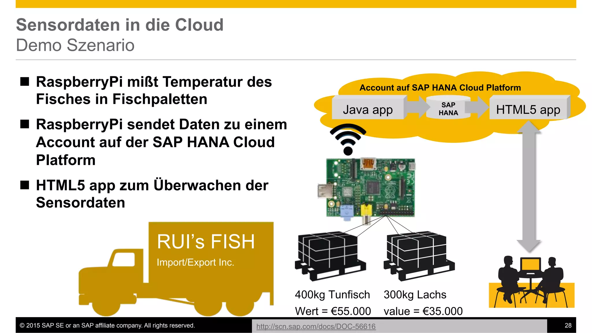 ©  2015 SAP SE or an SAP affiliate company. All rights reserved. 28
Sensordaten in die Cloud
Demo Szenario
RUI’s FISH
Import/Export Inc.
400kg Tunfisch
Wert = €55.000
300kg Lachs
value = €35.000
!  RaspberryPi mißt Temperatur des
Fisches in Fischpaletten
!  RaspberryPi sendet Daten zu einem
Account auf der SAP HANA Cloud
Platform
!  HTML5 app zum Überwachen der
Sensordaten
http://scn.sap.com/docs/DOC-56616
Account auf SAP HANA Cloud Platform
Java app HTML5 app
SAP
HANA
 