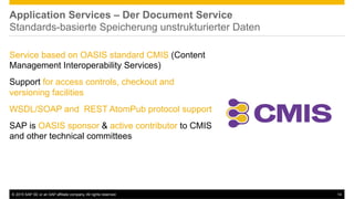 ©  2015 SAP SE or an SAP affiliate company. All rights reserved. 14
Application Services – Der Document Service
Standards-basierte Speicherung unstrukturierter Daten
Service based on OASIS standard CMIS (Content
Management Interoperability Services)
Support for access controls, checkout and
versioning facilities
WSDL/SOAP and REST AtomPub protocol support
SAP is OASIS sponsor & active contributor to CMIS
and other technical committees
 